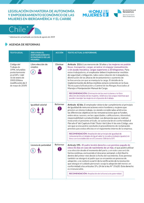 Agenda de reformas sobre legislación en materia de autonomía y empoderamiento de las mujeres en Chile