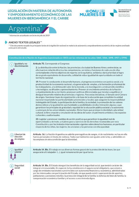 Textos legales sobre legislación en materia de autonomía y empoderamiento de las mujeres en Argentina