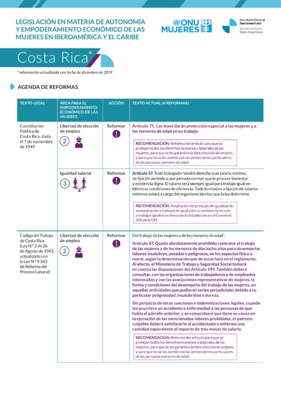 Textos legales sobre legislación en materia de autonomía y empoderamiento de las mujeres en Costa Rica