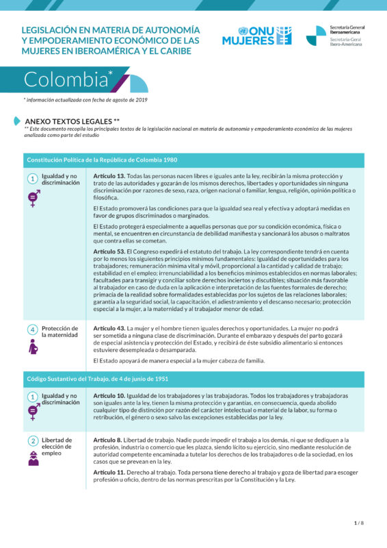 Textos legales sobre legislación en materia de autonomía y empoderamiento de las mujeres en Colombia