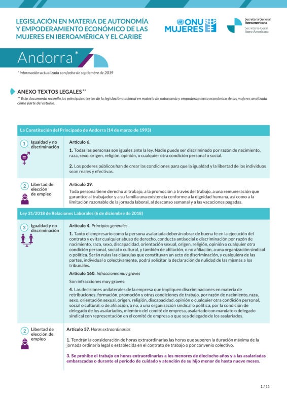 Textos legales sobre legislación en materia de autonomía y empoderamiento de las mujeres en Andorra
