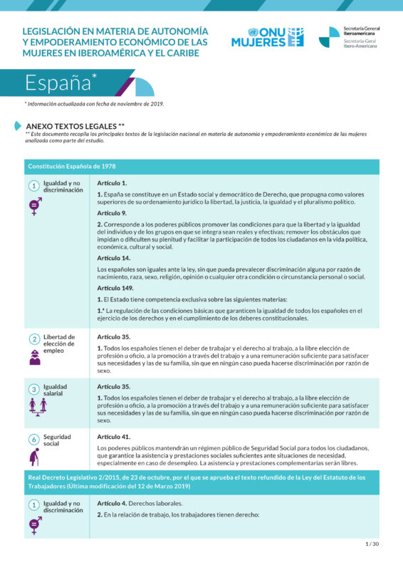 Textos legales sobre legislación en materia de autonomía y empoderamiento de las mujeres en España