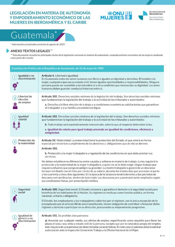 Textos legales sobre legislación en materia de autonomía y empoderamiento de las mujeres en República Dominicana