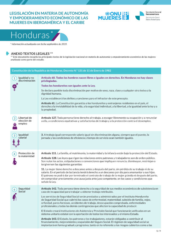 Textos legales sobre legislación en materia de autonomía y empoderamiento de las mujeres en Honduras