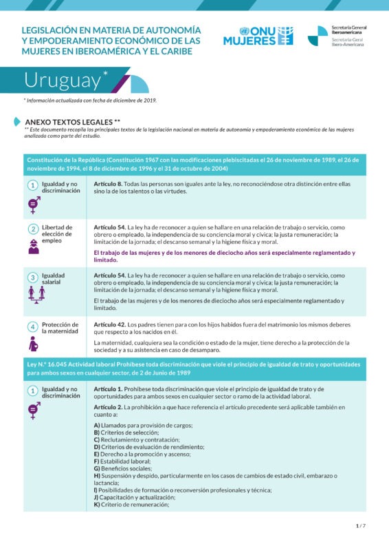Textos legales sobre legislación en materia de autonomía y empoderamiento de las mujeres en Uruguay