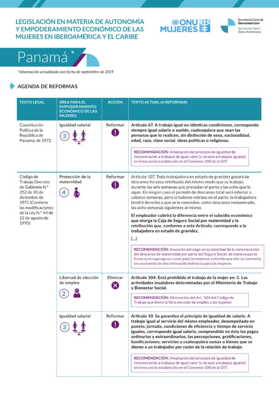 Agenda de reformas sobre legislación en materia de autonomía y empoderamiento de las mujeres en Panamá