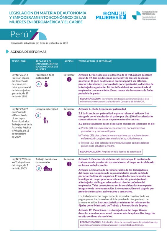 Agenda de reformas sobre legislación en materia de autonomía y empoderamiento de las mujeres en Perú