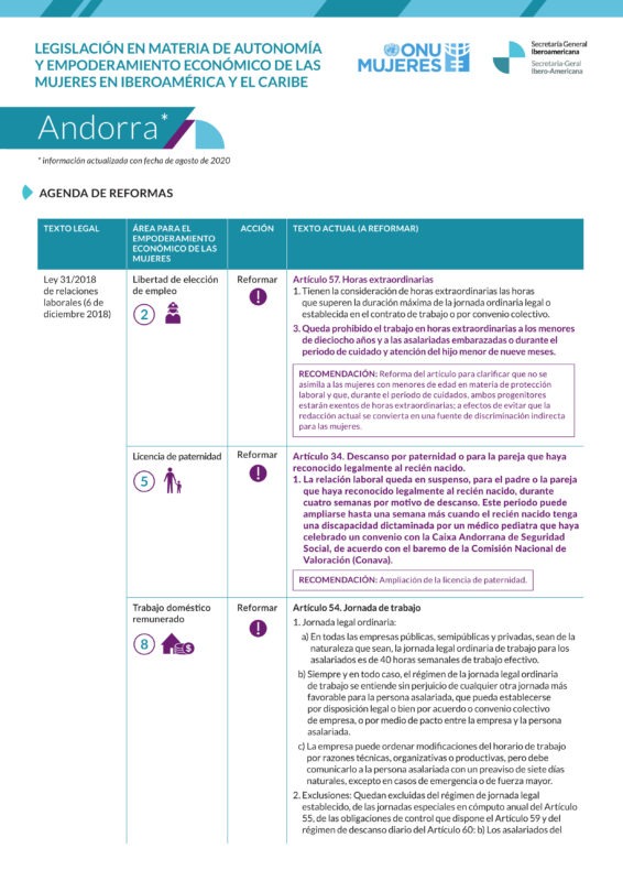 Agenda de reformas sobre legislación en materia de autonomía y empoderamiento de las mujeres en Andorra