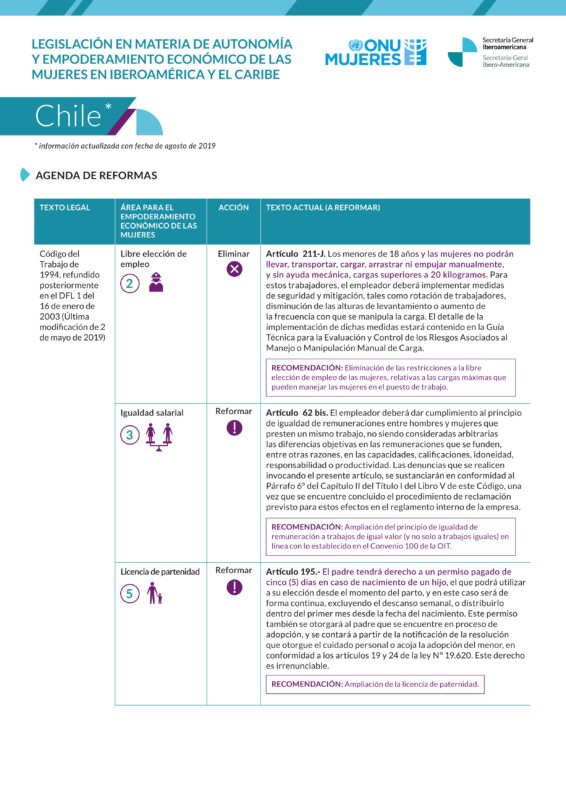 Agenda de reformas sobre legislación en materia de autonomía y empoderamiento de las mujeres en Chile
