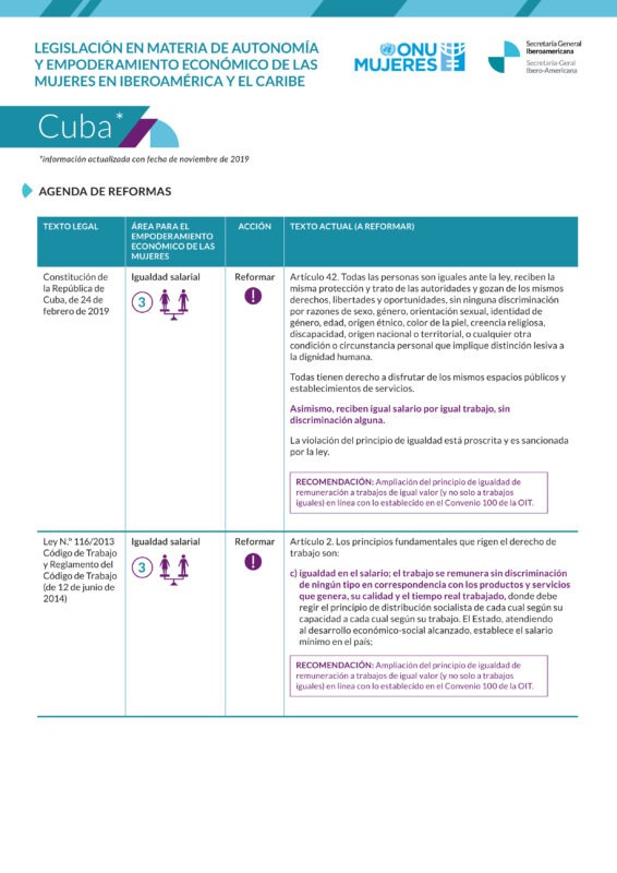 Agenda de reformas sobre legislación en materia de autonomía y empoderamiento de las mujeres en Cuba